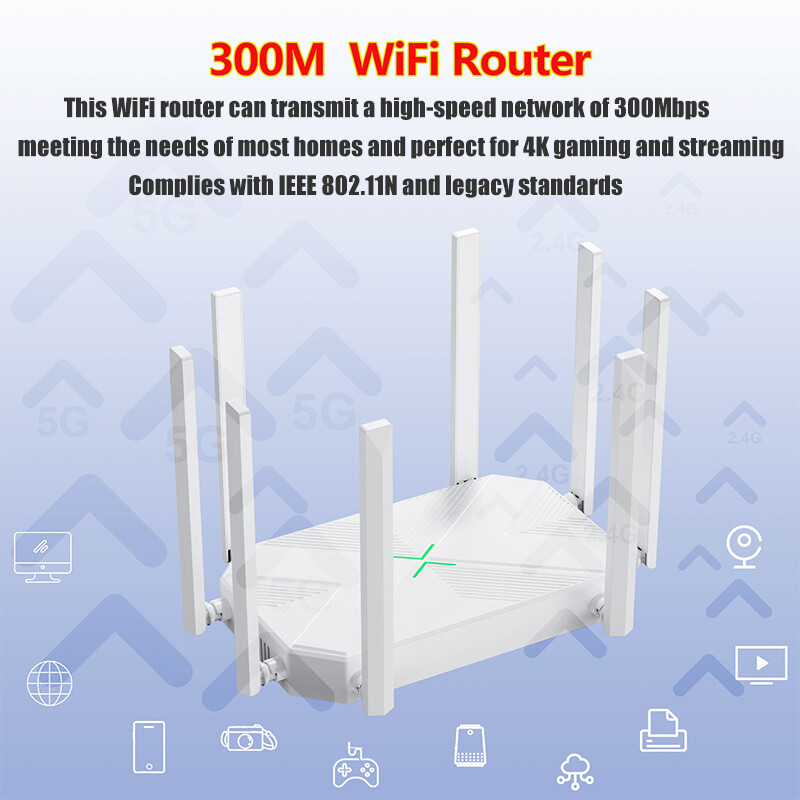 1200M WiFi router Gigabitový bezdrôtový router WiFi opakovač 2,4G 5GHz dvojpásmový 8 anténny zosilňovač signálu zosilňovač hotspotu plynulejší hotspot