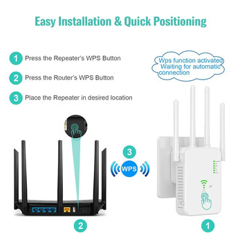 1200Mbps безжичен WiFi ретранслатор Wifi усилвател на сигнала двубандов 2.4G 5G WiFi удължител 802.11ac гигабитов усилвател WPS рутер