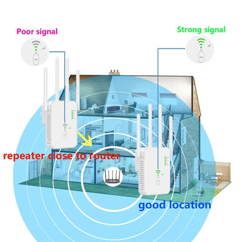 1200Mbps безжичен WiFi ретранслатор Wifi усилвател на сигнала двубандов 2.4G 5G WiFi удължител 802.11ac гигабитов усилвател WPS рутер