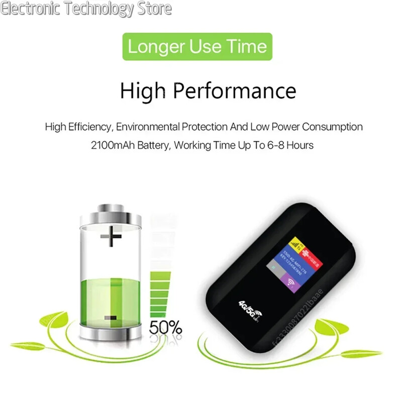 4G/5G mobilais WIFI maršrutētājs 150Mbps 4G LTE bezvadu maršrutētājs 3800mA portatīvais kabatas MiFi modems mobilais WiFi tīklājs ar SIM kartes slotu