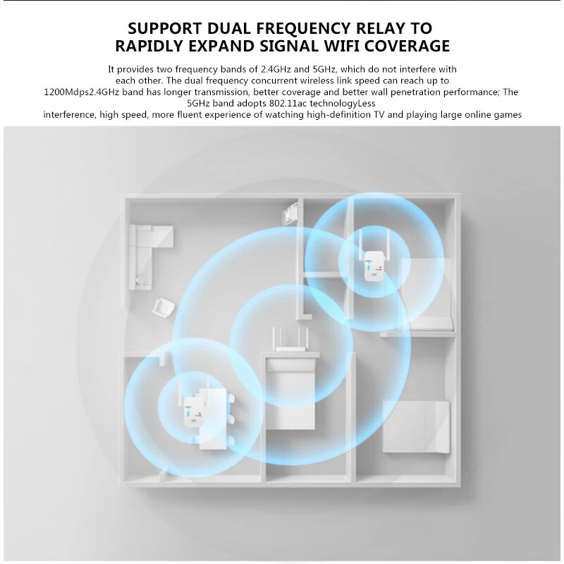 5G WiFi átjátszó Wi-fi erősítő jel Wifi bővítő hálózati erősítő 1200Mbps 5 Ghz nagy hatótávolságú vezeték nélküli Wi-fi átjátszó