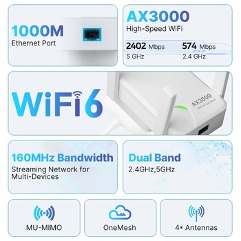 FENVI WIFI6 AX3000 Gigabit Wireless Repeater Dual Band 2.4/5Ghz усилвател на сигнала с 4 антени с голямо усилване Усилвател на дълъг обхват