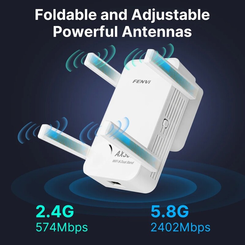 FENVI WIFI6 AX3000 Gigabit Wireless Repeater Dual Band 2.4/5Ghz Signal Booster cu 4 antene cu câștig mare Amplificator cu rază lungă