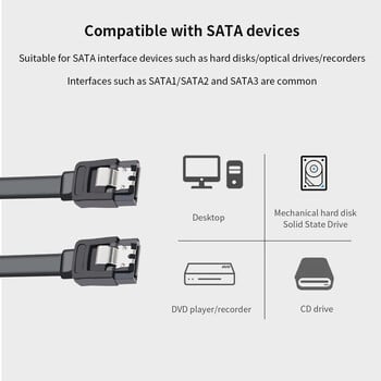 TISHRIC SATA 3.0 III Кабел за данни на твърд диск HDD SSD кабел Линия 7-пинов Sata кабел 6Gbps 40CM двоен прав кабел за SATA устройство