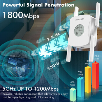 WiFi6 1800Mbps Repeater Router 2.4/5G Long Range Extender WiFi Gigabit Amplifier 4 Antenna Signal Booster Smart OLED Repeteur