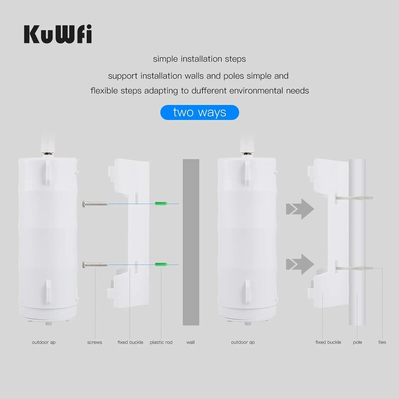 KuWFi 4G Outdoor WIFI Router 150Mbps Αδιάβροχος δρομολογητής κάρτας SIM 4G ευρείας εμβέλειας Ασύρματο Hotspot Internet Υποστήριξη Wifi 64 Χρήστες