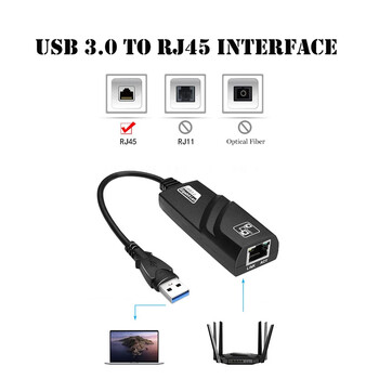 10/100/1000Mbps USB 3.0 Ενσύρματο USB TypeC σε Rj45 Lan Adapter Ethernet Κάρτα δικτύου για υπολογιστή Macbook Windows Laptop