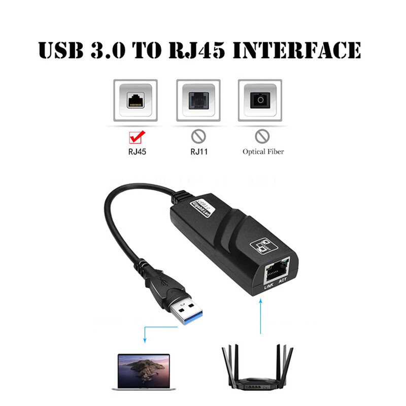 10/100/1000Mbps USB 3.0 cu fir USB TypeC la Rj45 Lan Ethernet Adaptor Placă de rețea pentru PC Macbook Windows Laptop
