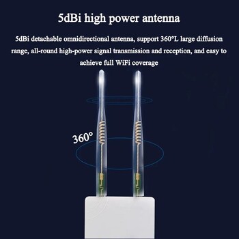 KuWFi Outdoor 4G CPE Wifi рутер 150Mbps безжичен Wifi рутер със слот за SIM карта за всякакви метеорологични условия Wifi Booster Extender за IP камера