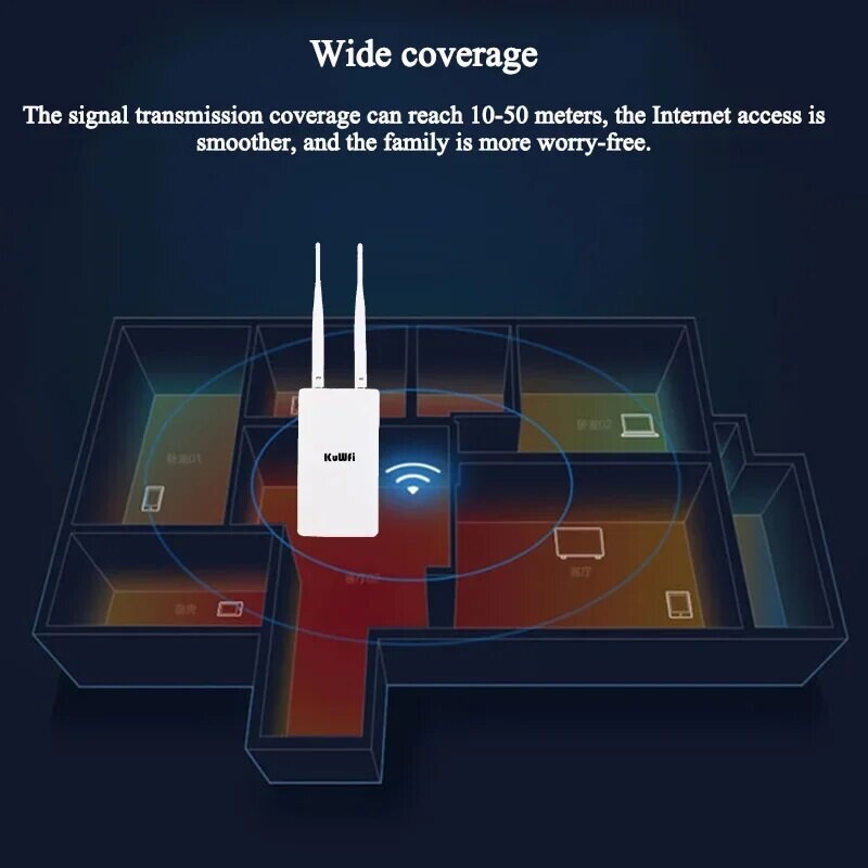 KuWFi vonkajší 4G CPE Wifi router 150Mbps bezdrôtový Wifi router so slotom pre SIM kartu, zosilňovač Wifi signálu za každého počasia, extender pre IP kameru