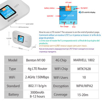 Benton WiFI 4G LTE рутер Преносим отключващ 4G безжичен рутер със слот за SIM карта Външна гореща точка 150Mbps джобен WiFi повторител