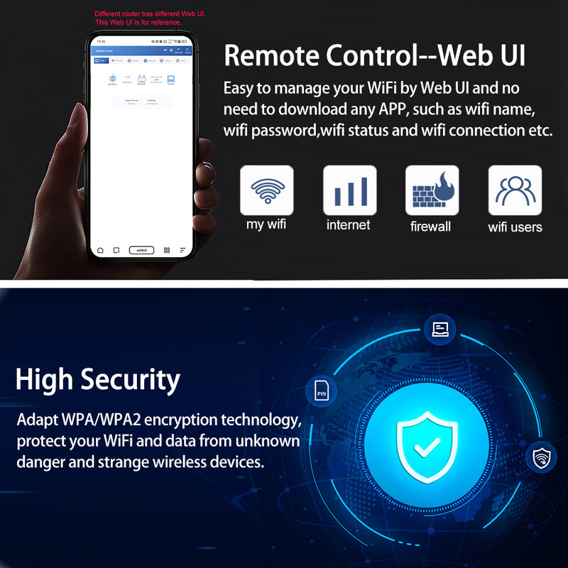 Benton WiFI 4G LTE router hordozható feloldó 4G vezeték nélküli router SIM-kártya nyílással kültéri hotspot 150Mbps zsebes WiFi jelismétlő