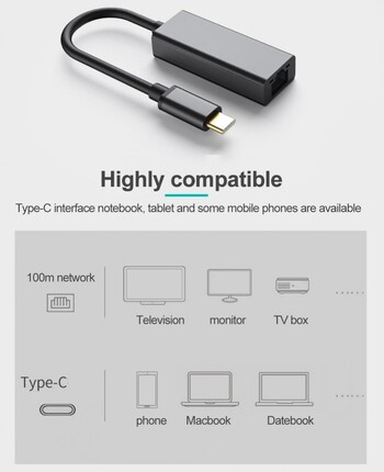 USB C 100/1000Mbps Ethernet адаптер Type-C към RJ45 LAN Стабилна външна мрежова карта за лаптоп PC Мобилни телефони Таблет