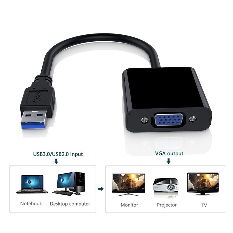 USB 3.0 į VGA adapterio kabelio keitiklis iš USB 3.0 į VGA adapterį, skirtą asmeniniam kompiuteriui HDTV Kompiuterinis projektorius TV