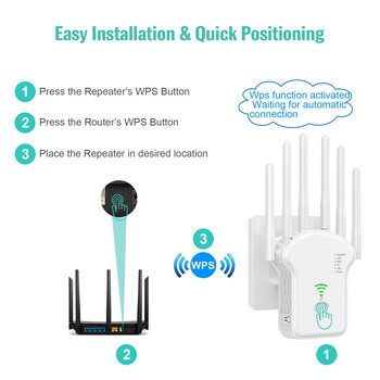 1200Mbps WiFi ретранслатор Двулентов 2.4G 5G безжичен усилвател 300Mbps мрежов обхват Усилвател на сигнала за домашен офис Wi-Fi ретранслатор