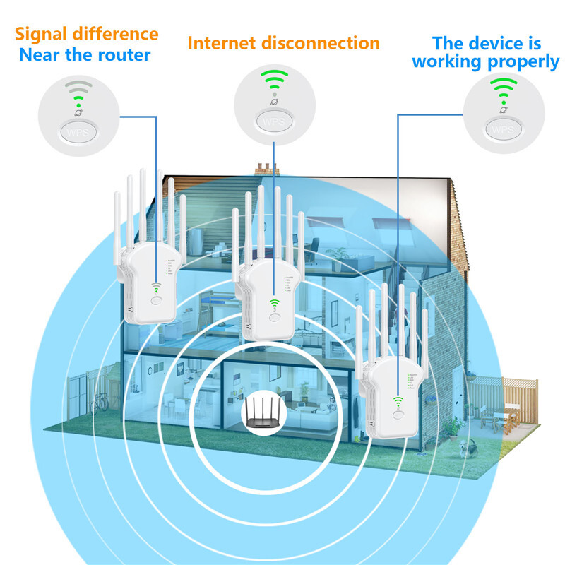 1200Mbps WiFi atkārtotājs divjoslu 2,4G 5G bezvadu pastiprinātājs 300Mbps tīkla diapazona signāla pastiprinātājs mājas biroja Wi-Fi atkārtotājam
