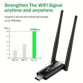 300Mbps 2.4G USB безжичен WiFi ретранслатор Extender Router WiFi сигнален усилвател Booster Long Range Wi-Fi Repeater Access Point