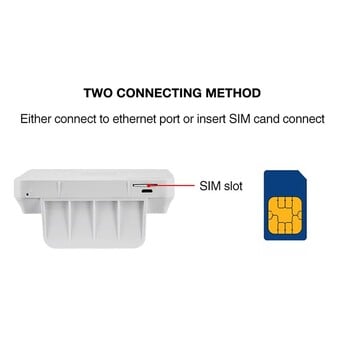 TIANJIE 150Mbps 4G Wifi рутер Отключена SIM карта Безжичен модем Външна антена Hotspot WAN LAN Широколентов адаптер за IP камера