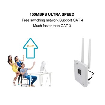 TIANJIE 150Mbps 4G Wifi рутер Отключена SIM карта Безжичен модем Външна антена Hotspot WAN LAN Широколентов адаптер за IP камера