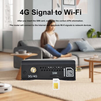 KuWFi 150Mbps 4G LTE рутер Безжичен WiFi рутер 4бр. Разглобяеми антени с WAN LAN RJ45 порт AP Repeater Mode Слот за SIM карта