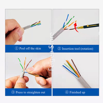 HTOC CAT5 CAT6 CAT7 Εργαλεία δικτύου Δικτύωση Wire Looser for Ethermet Cable Twisted Wire Core Separer Lan