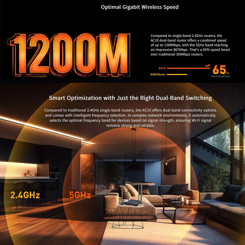 Router Tenda AC10 Versiune Gigabit 2.4GHz 5GHz WiFi 1167Mbps Repetor WiFi 128MB DDR3 High Gain 4 antene Extensor de rețea