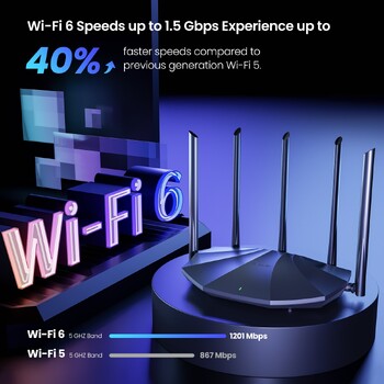 Tenda WIFI6 Router AX1500 Gigabit Wireless Router Усилвател на сигнала 2.4G 5GHz Beamforming Parental Control Guest Network Repeater