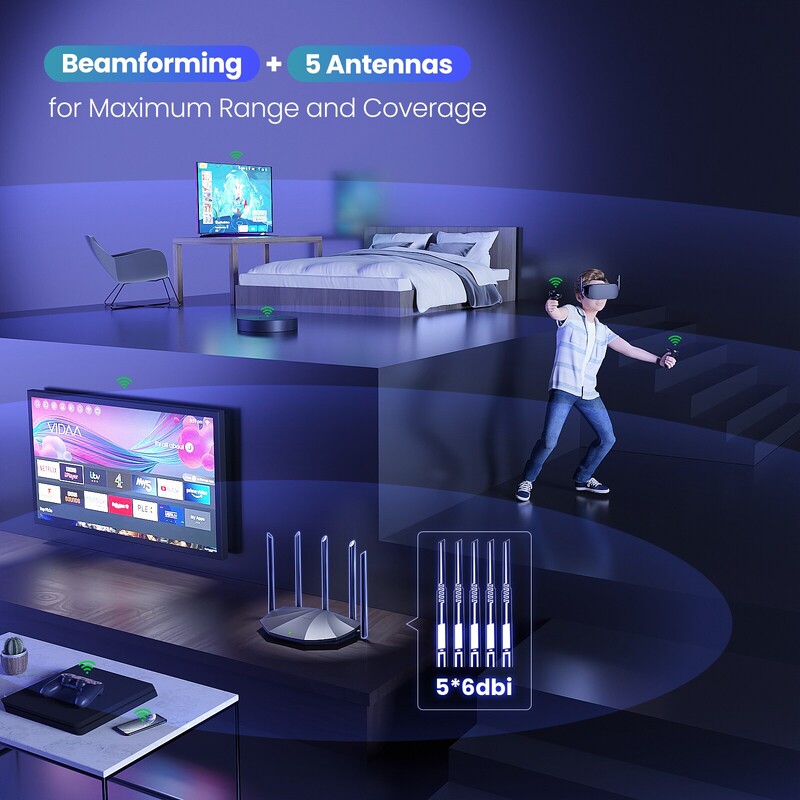 Tenda WIFI6 Router AX1500 Gigabit Wireless Router Pojačalo signala 2.4G 5GHz Beamforming Parental Control Guest Network Repeater