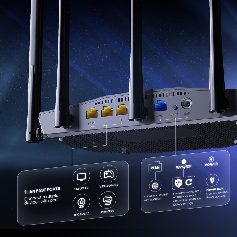 Tenda WIFI6 Router AX1500 Gigabit Wireless Router Pojačalo signala 2.4G 5GHz Beamforming Parental Control Guest Network Repeater