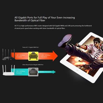 Tenda AC11 Gigabit WiFi рутер AC1200 Dual Band 2.4G 5GHz MU-MIMO Интелигентно управление на управлението на приложението W/5 антени Усилвател на сигнала