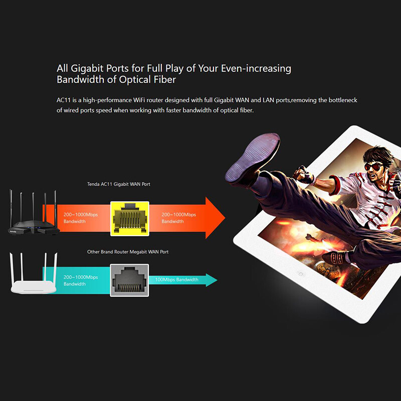 Router WiFi Tenda AC11 Gigabit AC1200 Dual Band 2.4G 5GHz MU-MIMO Smart App Control Management W/5 antene Amplificator de semnal