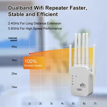 1200Mbps безжичен WiFi ретранслатор 2.4G 5G двулентов WiFi рутер WiFi удължител на сигнала WiFi усилвател с голям обхват WIFI бустер