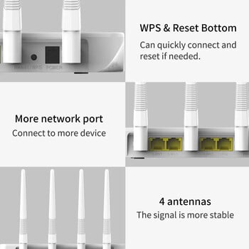 PIXLINK WR21Q WIFI Router Range Repeater 802.11 B /g/n 2.4G 300Mbps 4 антени Рутери Repeater