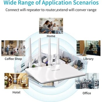 PIXLINK WR21Q WIFI Router Range Repeater 802.11 B /g/n 2.4G 300Mbps 4 антени Рутери Repeater