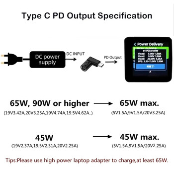 65W USB C кабел за бързо зареждане, зарядно за лаптоп Lenovo, DC жак, квадратен щепсел към Type-C PD адаптер, конвертор за телефон, таблет, преносим компютър