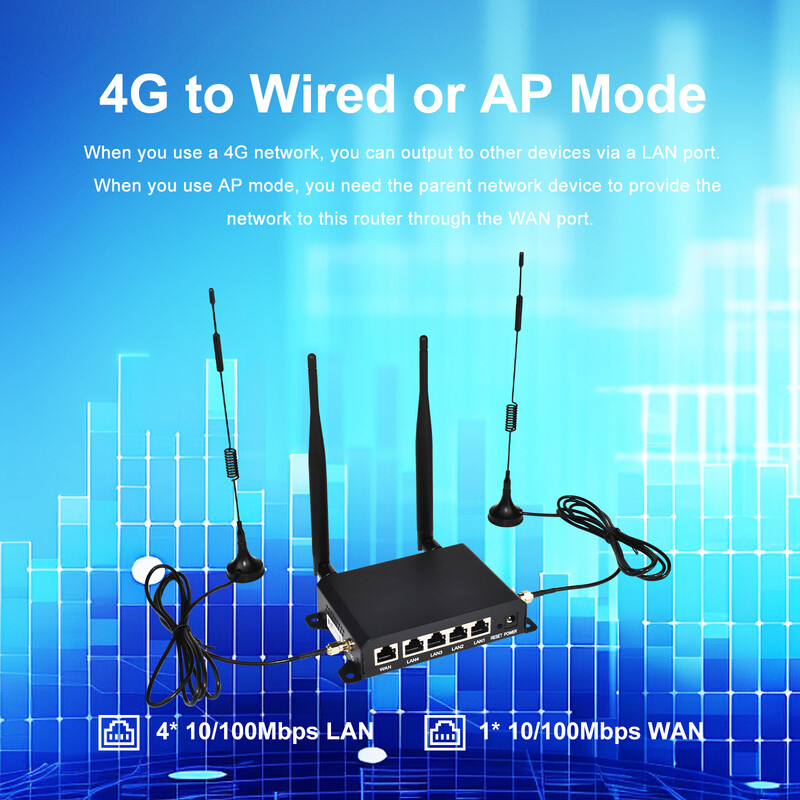 KuWFi 150Mbps 4G LTE bezvadu WiFi maršrutētājs DDNS ugunsmūra funkcija RJ45 ports AP atkārtotāja režīms pie sienas piestiprinātas ārējās 4gab antenas