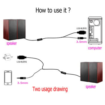 Настолен компютър Дървени високоговорители с кабел, захранван от USB 3,5 мм аудио жак Съраунд звук 4D високоговорители Смартфон компютърни високоговорители