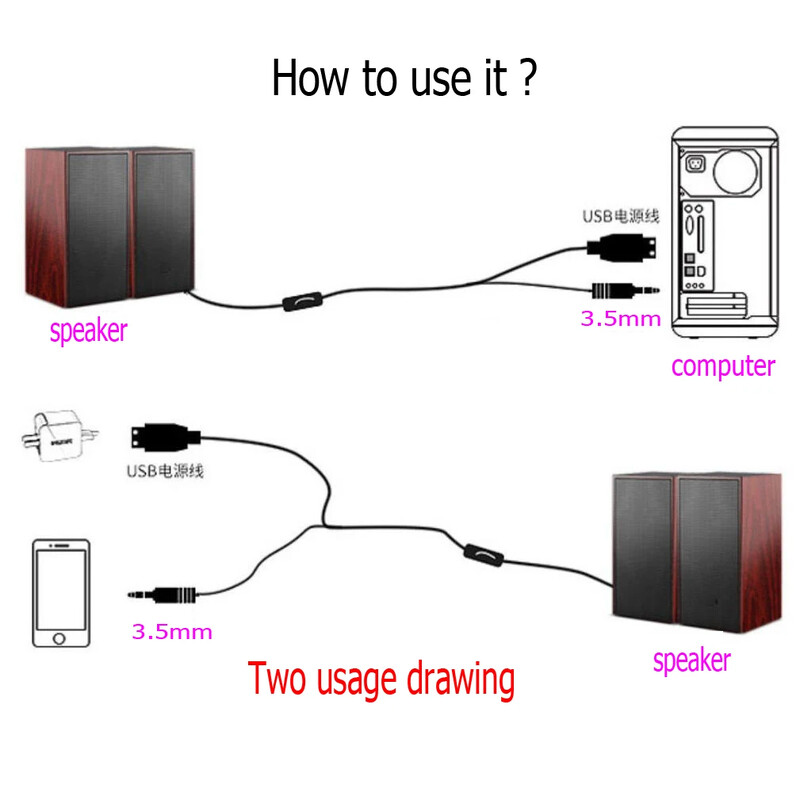 Desktop pentru computer Difuzoare din lemn cu fir, mufă audio de 3,5 mm alimentată prin USB Sunet surround Difuzoare 4D Difuzoare pentru smartphone-uri