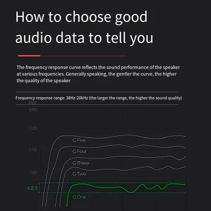 Kleebi monitor Väline heli Laua arvuti heli ruumiline mini-USB-kõlarikomplekt DIY lauaarvuti kõlarite komplekt