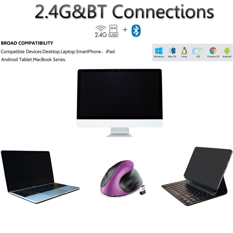 Vezeték nélküli Bluetooth kettős üzemmódú függőleges egér újratölthető, némító gomb DPI állítható ergonómia Pink Mause irodai használatra rutin egerek