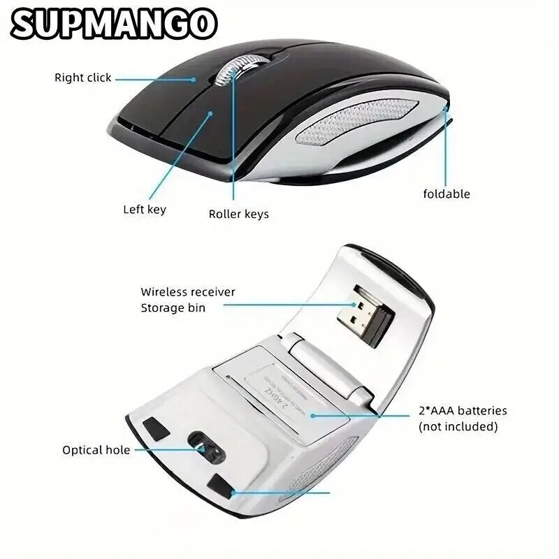 Bezdrôtová myš 2,4 G, prenosná počítačová skladacia myš, mini skladacia myš pre notebook, stolný počítač, ergonomická USB myš