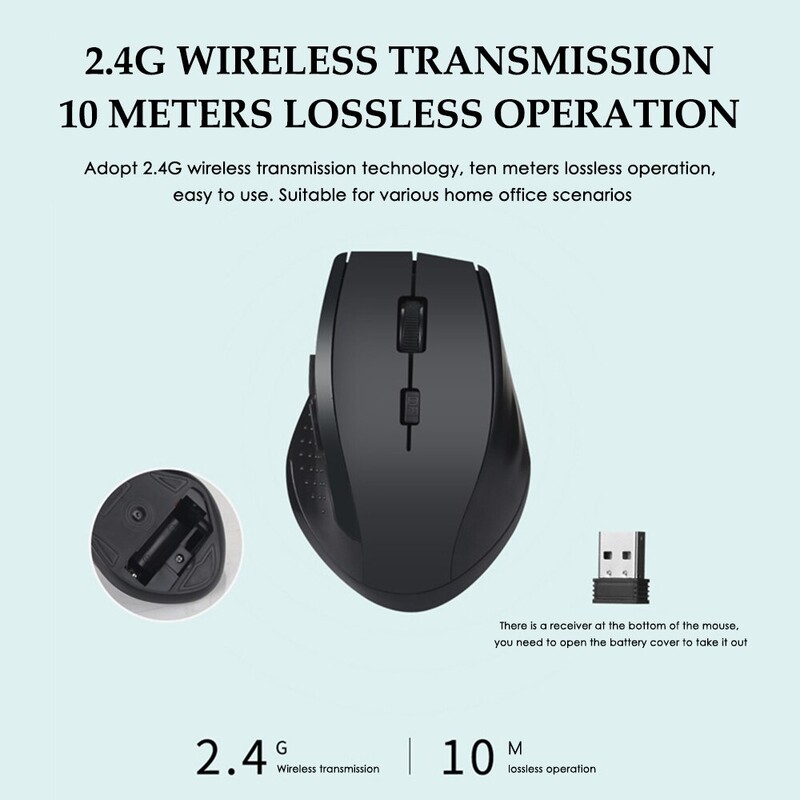Bezdrôtová myš Mini Silent 2.4G USB počítačová myš Optická myš Bezhlučná nastaviteľná myš DPI pre Windows Mac Linux
