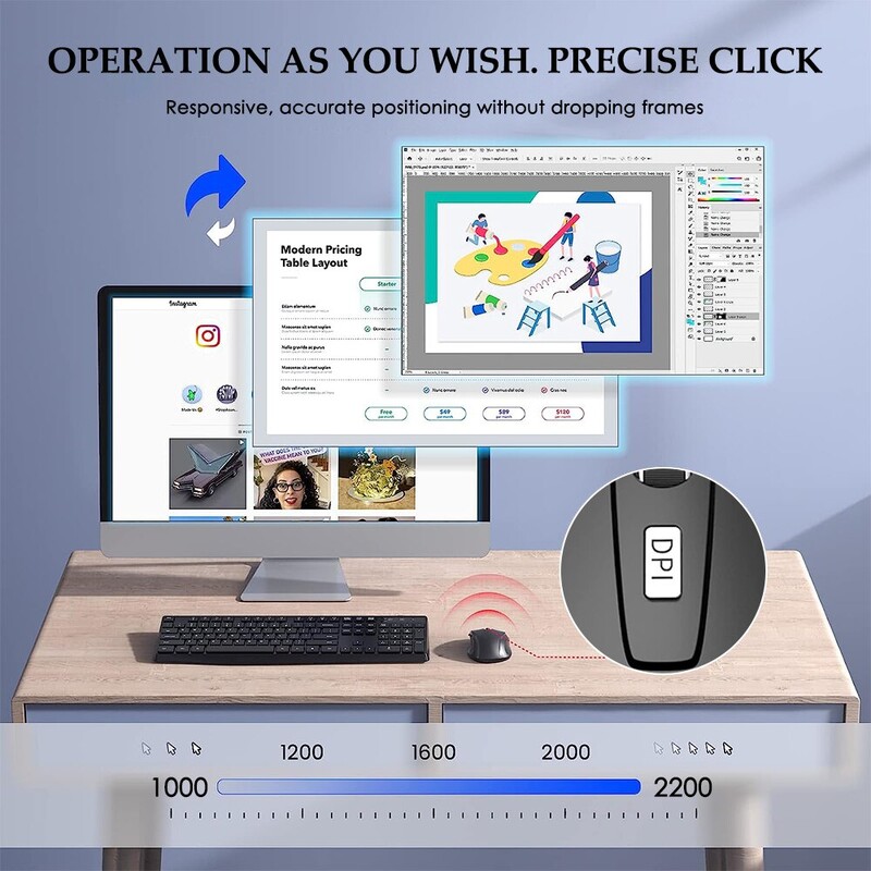 Mouse fără fir Mouse silențios 2.4G Mouse optic portabil pentru birou Niveluri DPI reglabile pentru notebook PC Laptop MacBook