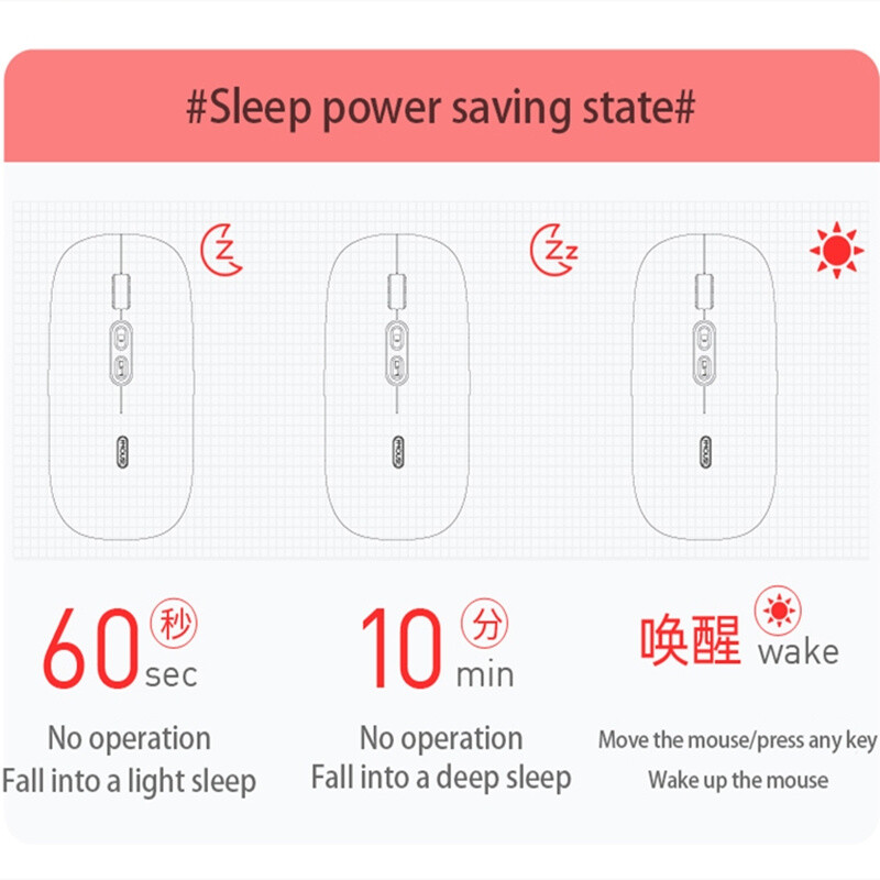 Ασύρματο ποντίκι Type-C Υπολογιστής Bluetooth Ποντίκι Silent PC Mause Επαναφορτιζόμενο εργονομικό ποντίκι 2.4G USB οπτικά ποντίκια για φορητό υπολογιστή