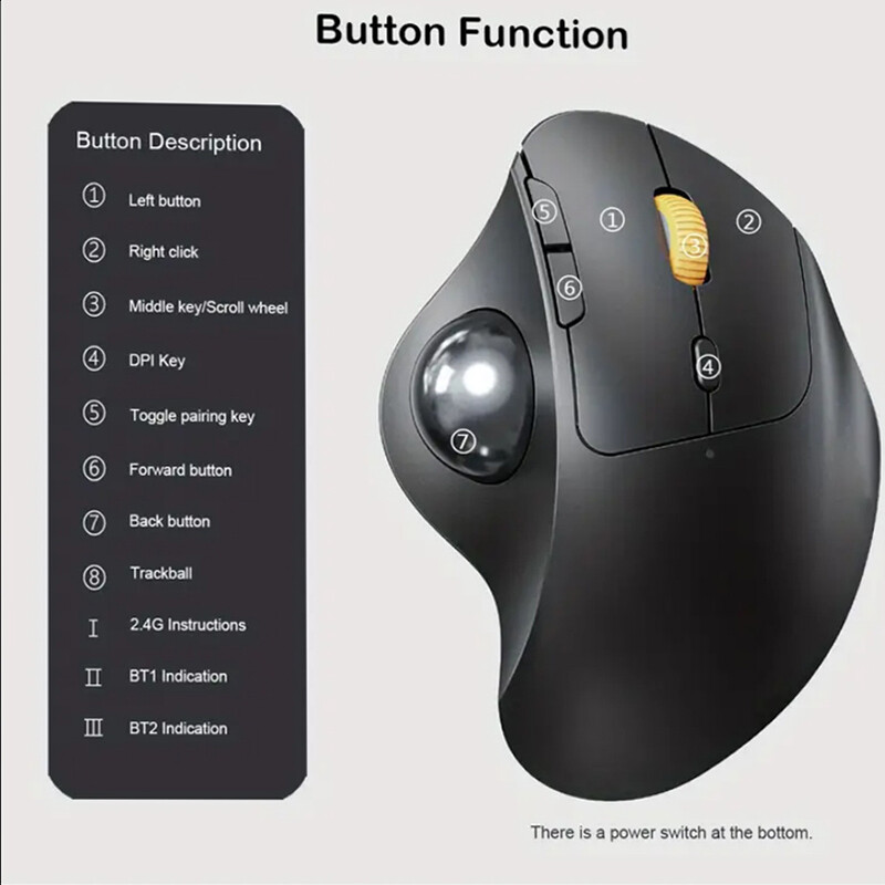 2.4G + Bluetooth Trackball ποντίκι Ασύρματο επαναφορτιζόμενο, εργονομικό, εύκολο και εύκολο έλεγχο αντίχειρα Ποντίκι παρακολούθησης gaming υπολογιστή