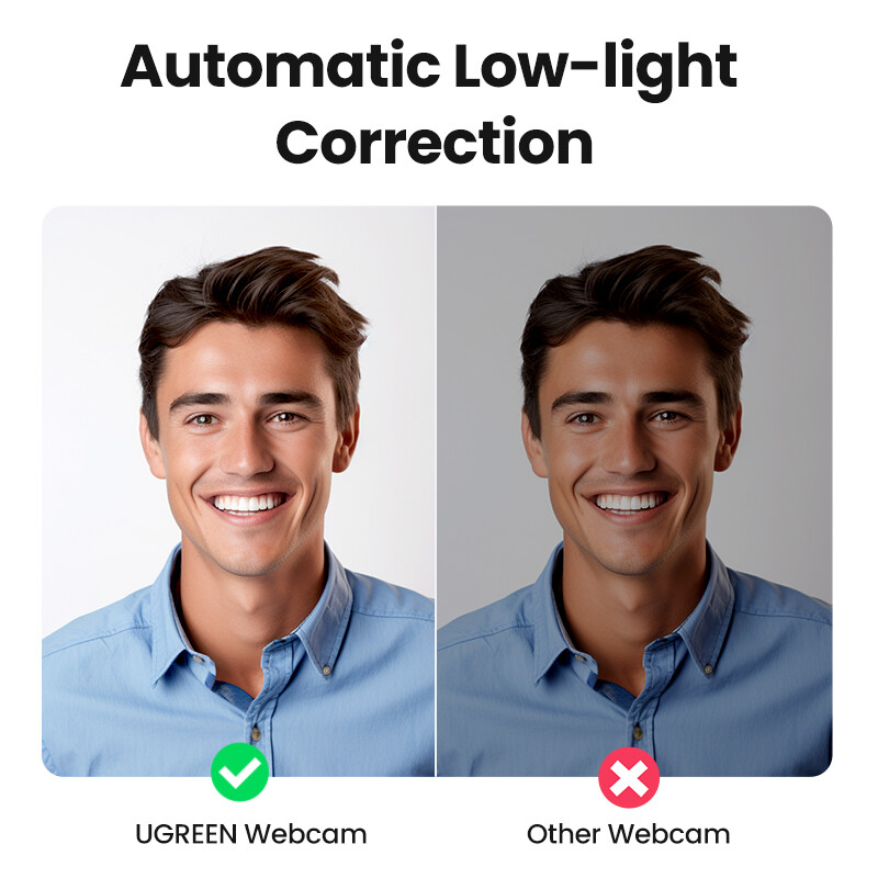 UGREEN USB tīmekļa kamera 1080P HD mini tīmekļa kamera klēpjdatoram tīmekļa kamerai Duālie mikrofoni YouTube tālummaiņas videozvaniem 2K tīmekļa kamera