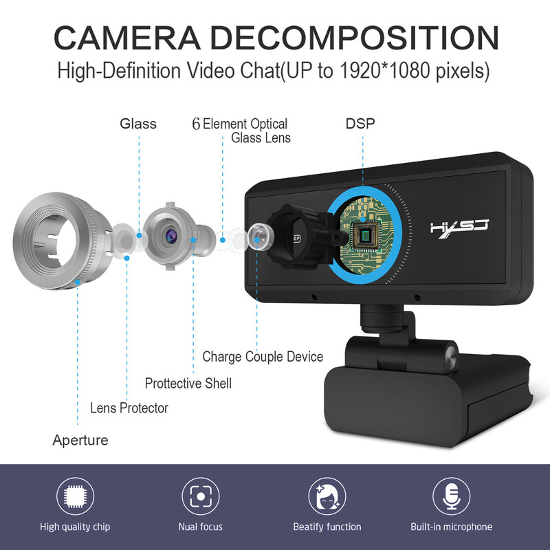 1080P webkamera számítógépes kamera asztali számítógéphez hangelnyelő mikrofonnal és HD kamerával Támogatja a Windows MAC és Android TV-ket