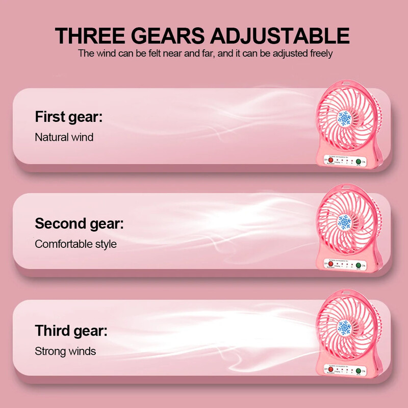 Φορητός Mini Fan Air Cooler USB Επιτραπέζιοι ανεμιστήρες ψύξης 3 Λειτουργίες Ρύθμιση ταχύτητας Θερινοί ανεμιστήρες χειρός εξωτερικού γραφείου με φώτα LED