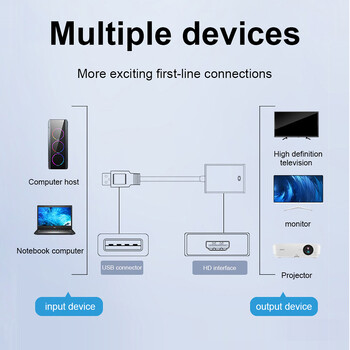 1080P HD USB 3.0 към HDMI-съвместим USB конвертор Мултидисплей Графичен видео адаптер за PC лаптоп Проектор HDMI адаптер