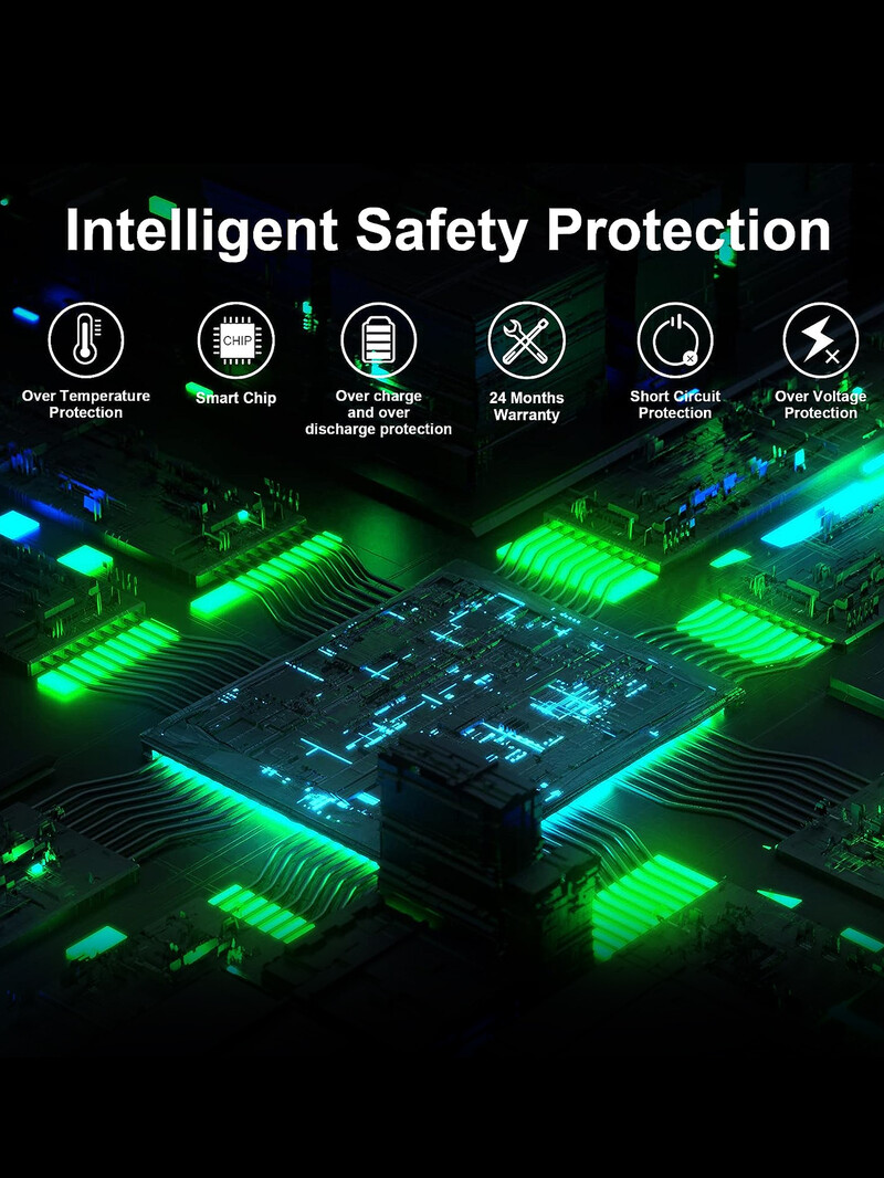 Reletech 65W USB C Adaptor de alimentare pentru încărcător pentru laptop pentru Lenovo ThinkPad, Hp, Chromebook, Yoga, Dell, ASUS, Adaptor de alimentare rapidă Acer de tip C